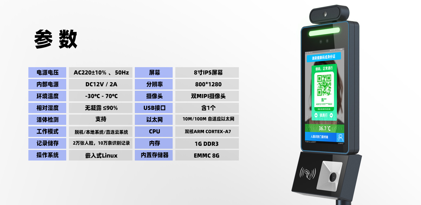 湖南人臉識別系統參數特征