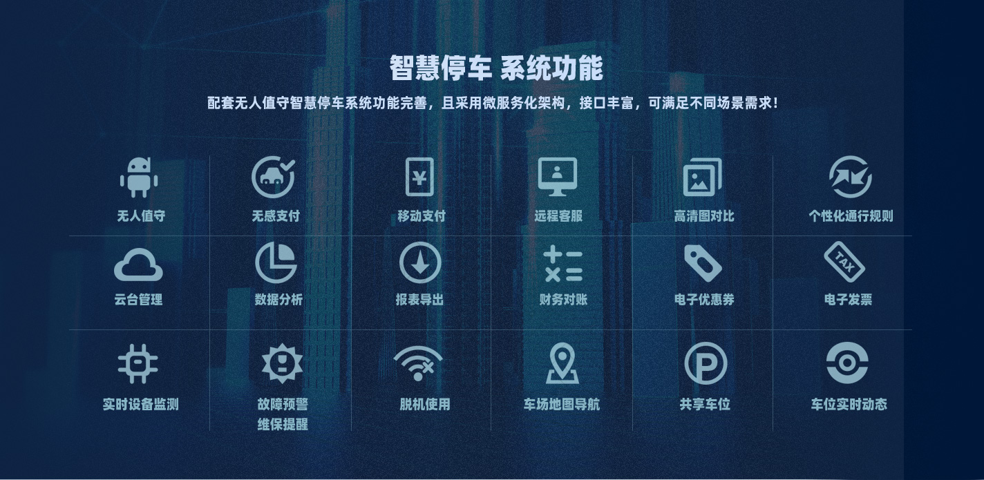 騰龍車牌識別系統_配套的停車場系統功能