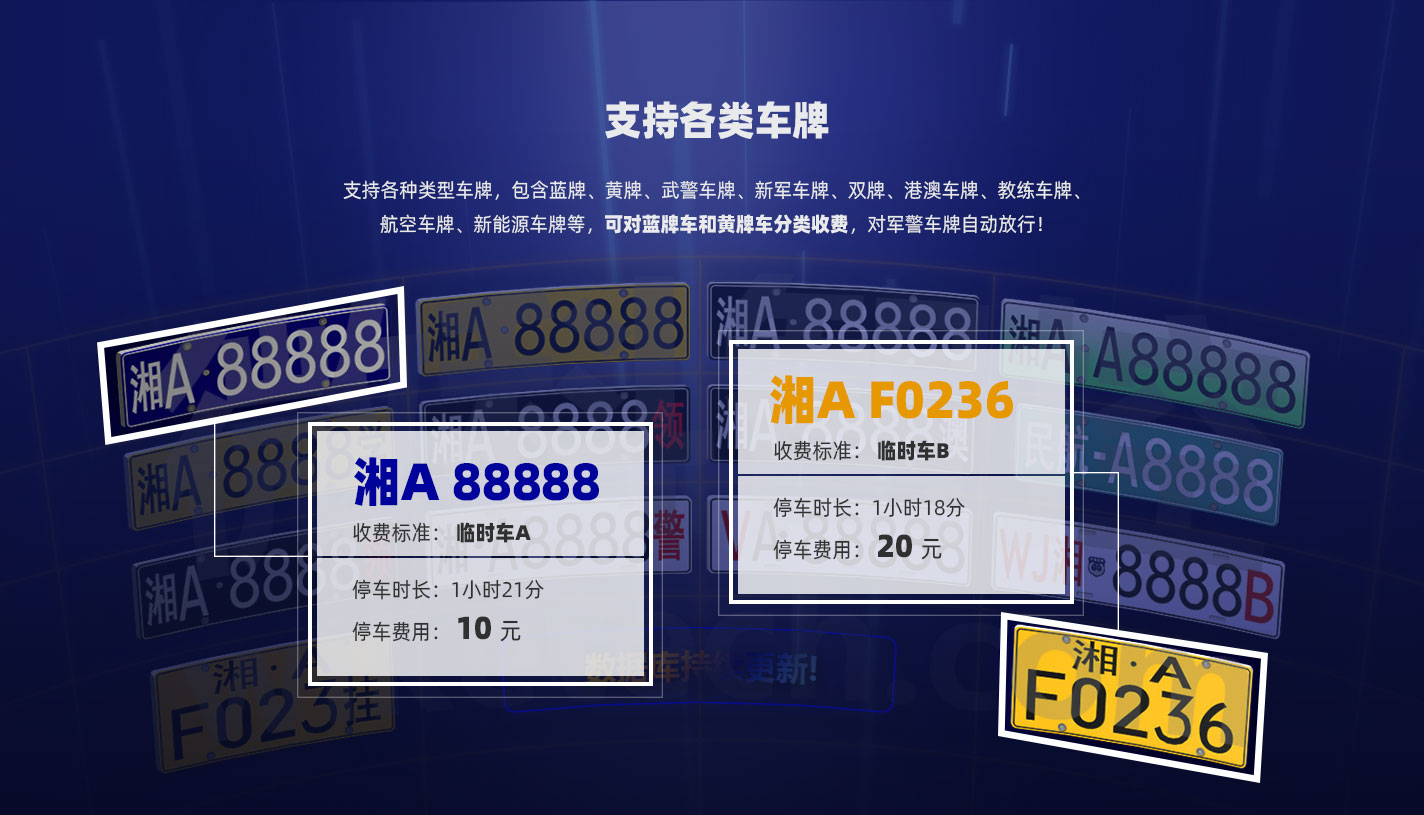 WK06車(chē)牌識(shí)別系統(tǒng)支持各類型車(chē)牌識(shí)別