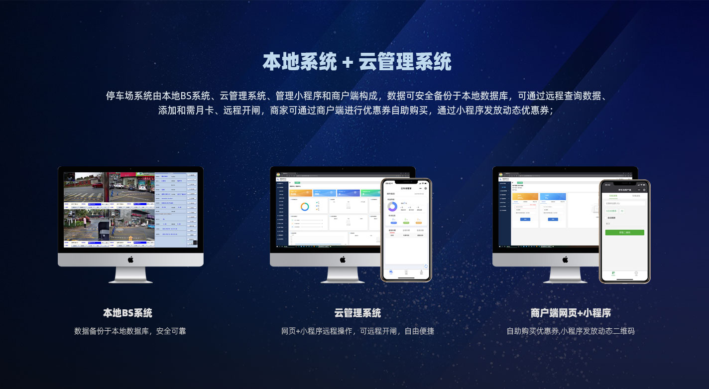 WK06車(chē)牌識(shí)別系統(tǒng) 配備停車(chē)場(chǎng)收費(fèi)管理系統(tǒng)
