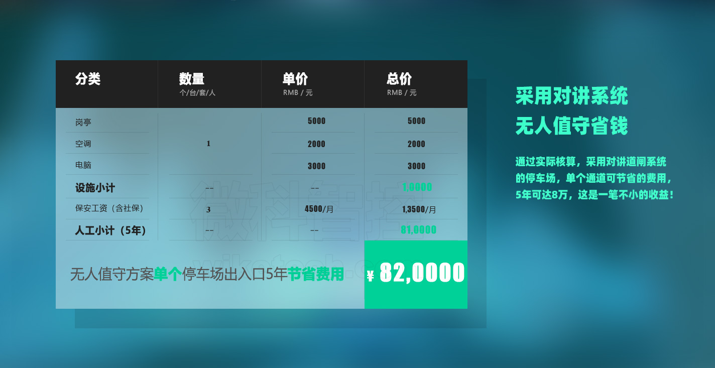 直流無刷道閘920 (5).jpg