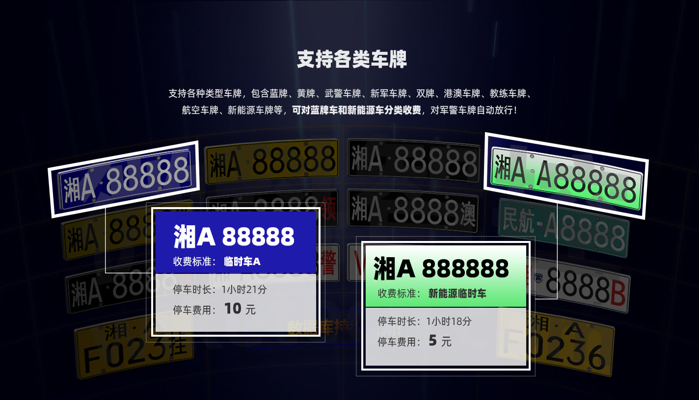 創(chuàng)車牌識(shí)別詳情頁_05.jpg