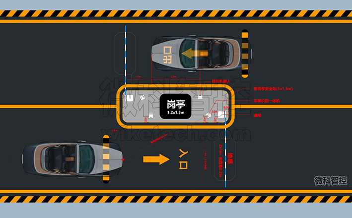 停车场车牌识别道闸系统带岗亭安全岛尺寸图解