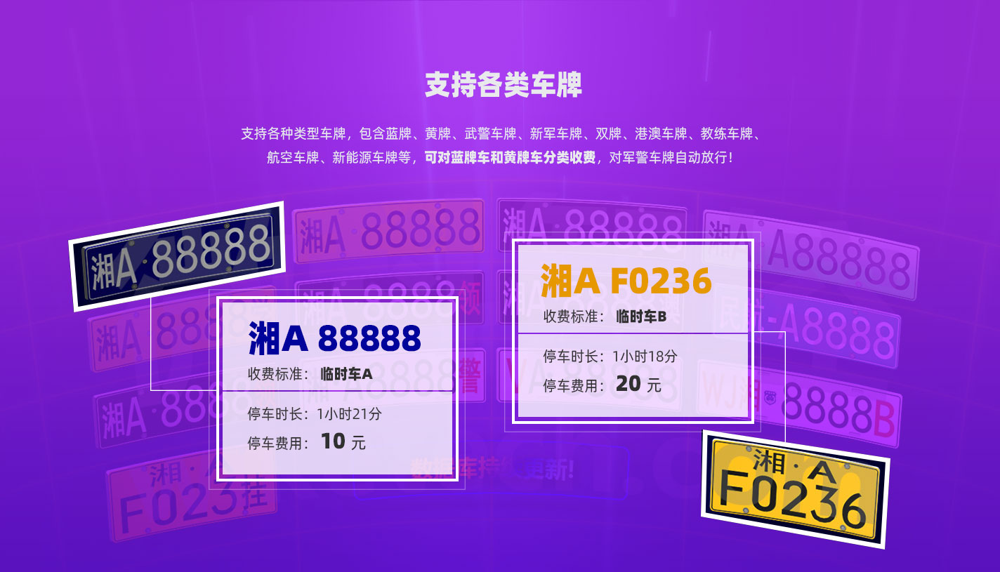 WK-W07高清車牌識別系統(tǒng)一體機 支持各類型車牌 WK-W07高清車牌識別系統(tǒng)一體機 支持各類型車牌