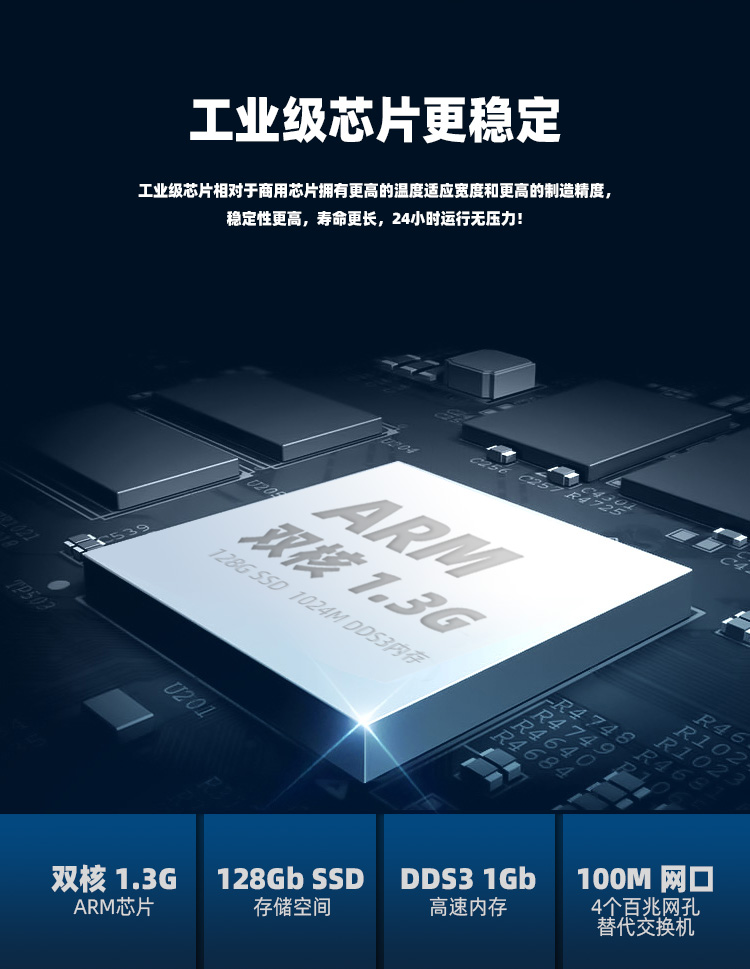 停車場收費系統工控采用工業級芯片穩定低功耗，壽命更長
