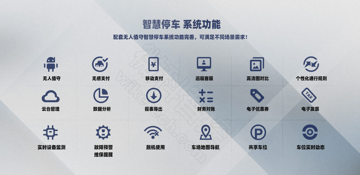 WK-D14 停車場智能道閘 支持對接停車場系統(tǒng)使用