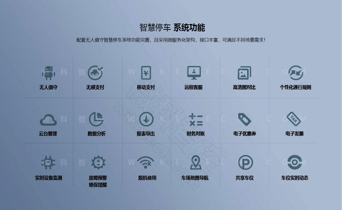騰龍車牌識別停車場智能道閘一體機 可搭配停車場收費系統