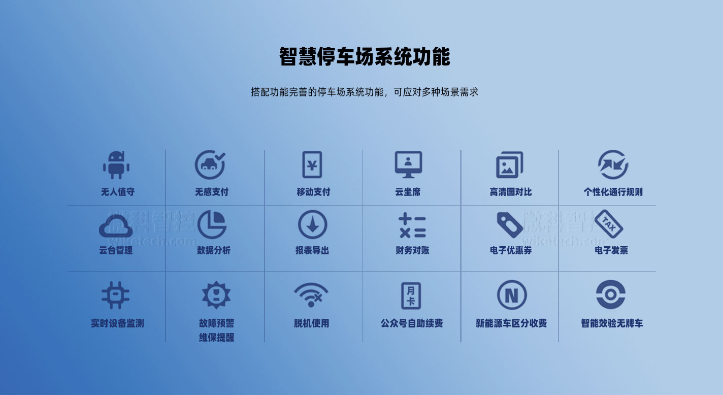 車牌識別道閘一體機