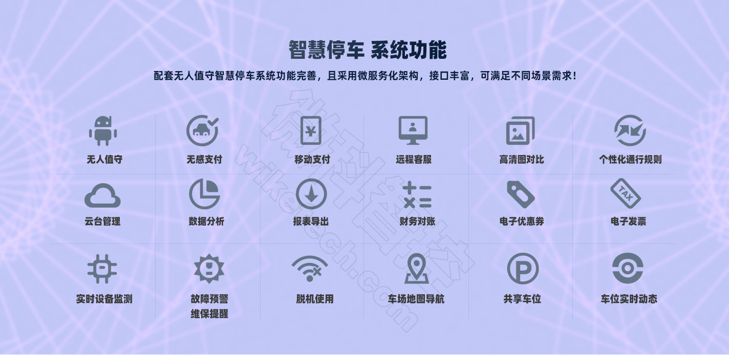 騰祥停車場智能道閘 搭配的停車場系統功能