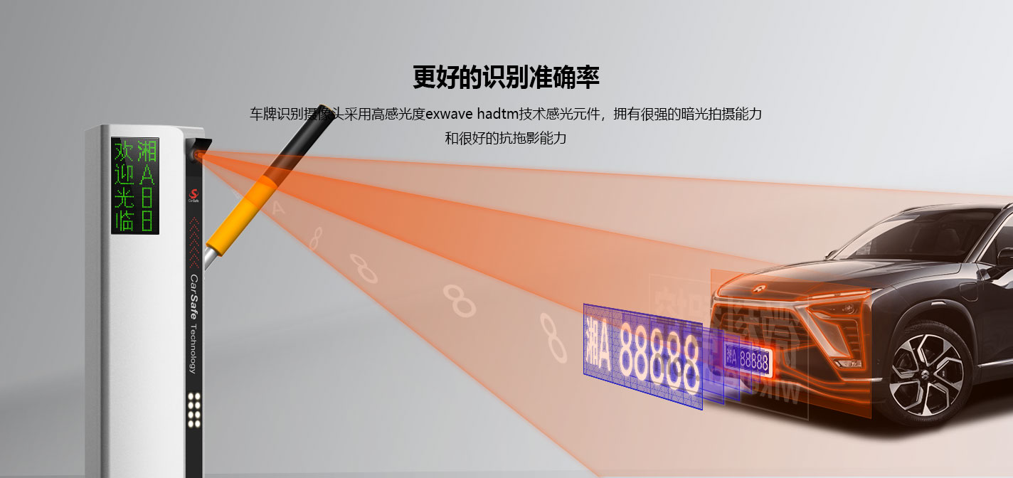 騰龍車牌識別道閘一體機產品頁_04.jpg