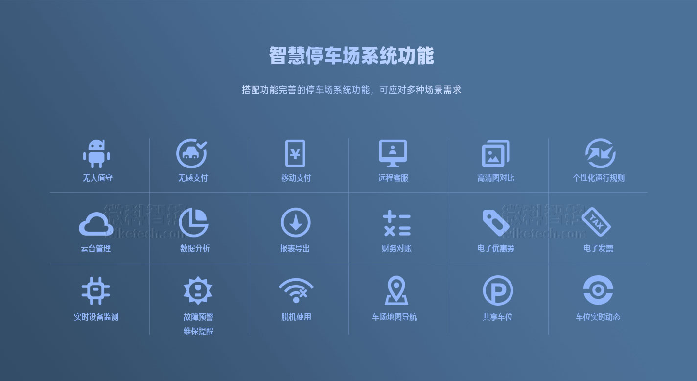 液晶顯示車牌識別系統(tǒng) (8).jpg