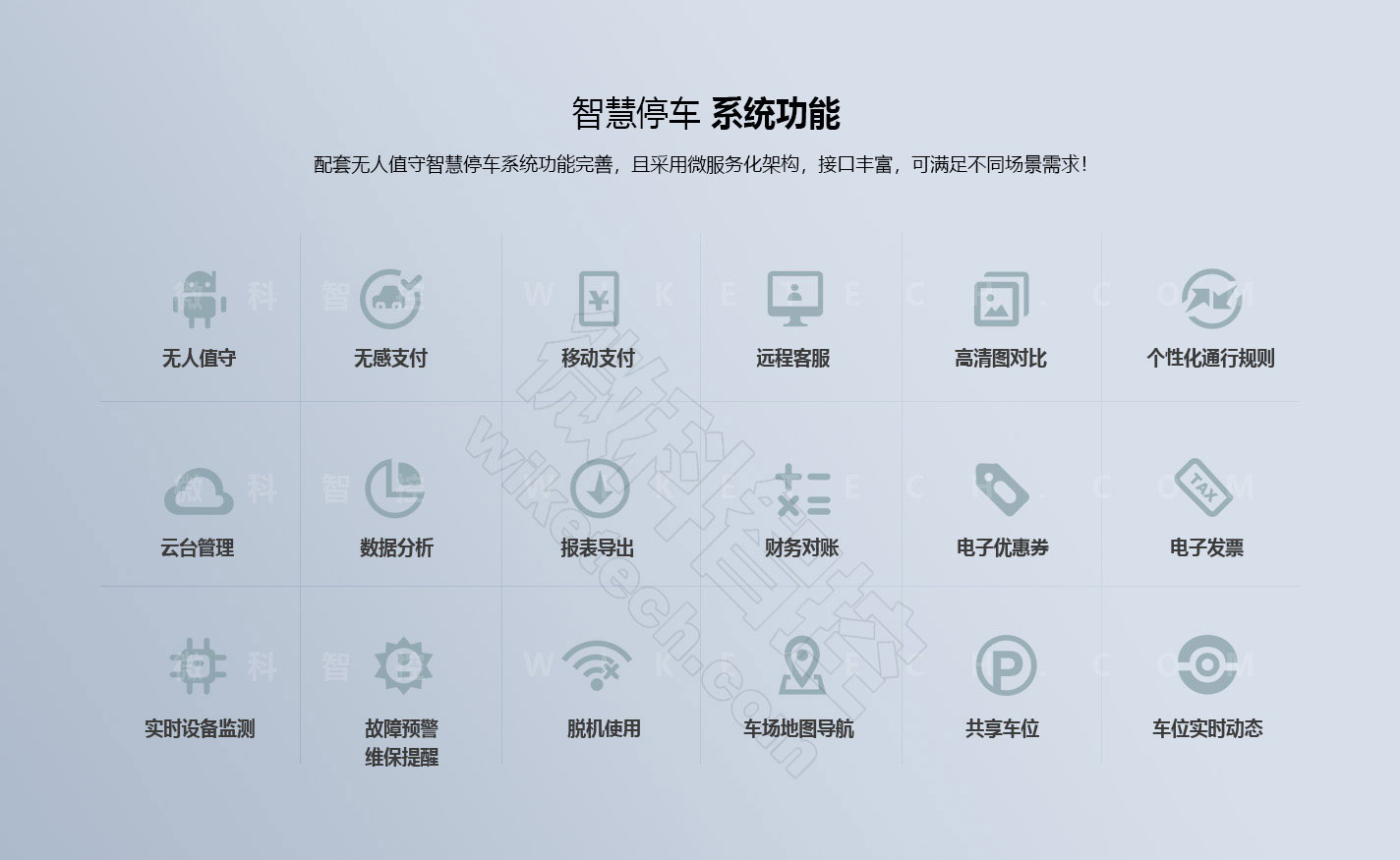騰祥車牌識別系統(tǒng) 可搭配車安云停車場收費(fèi)系統(tǒng)使用