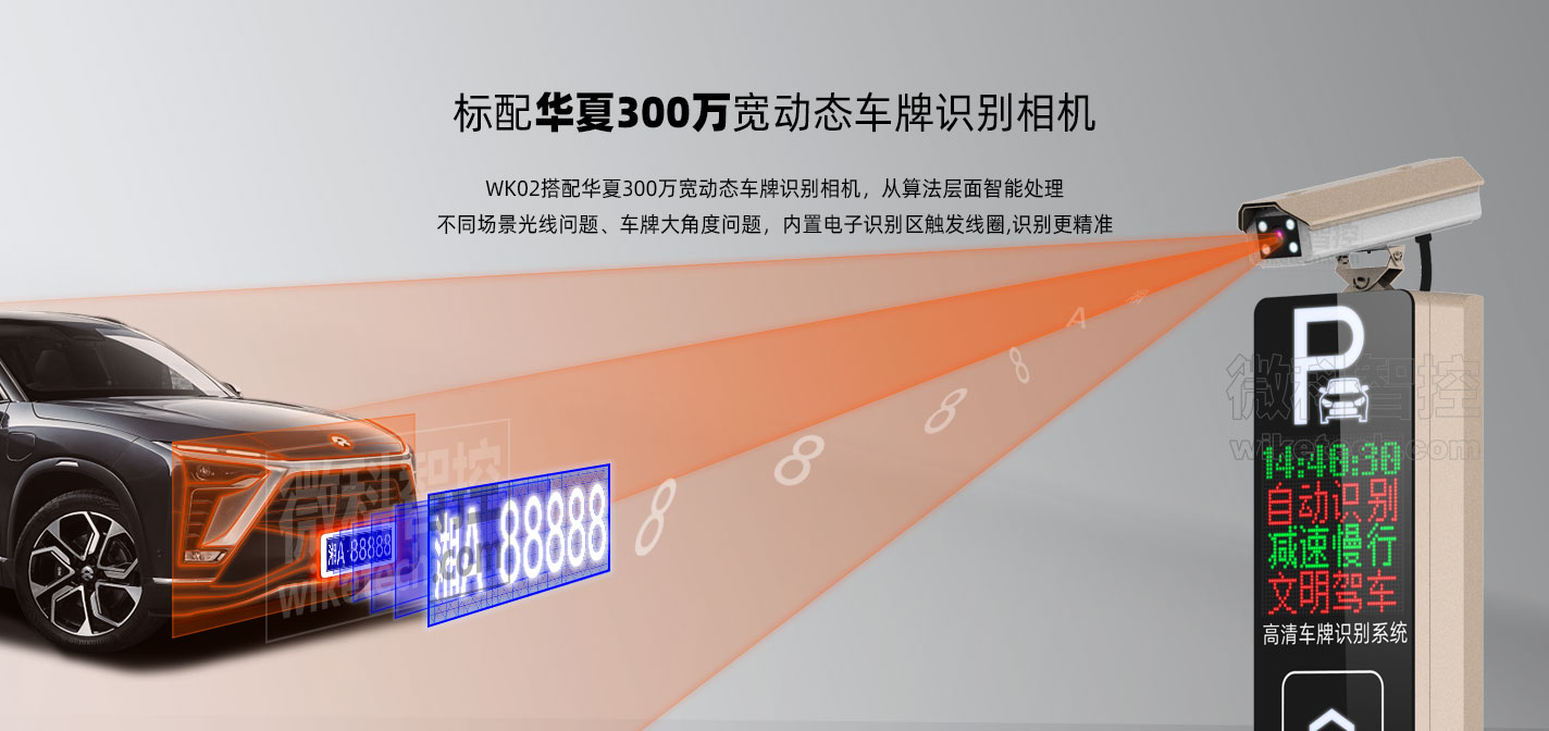 WK02車牌識別系統(tǒng) 標配300W畫像車牌識別相機