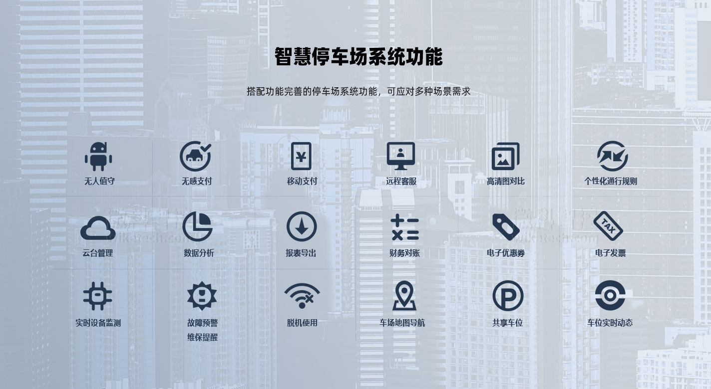 車牌識別系統配套的應用功能