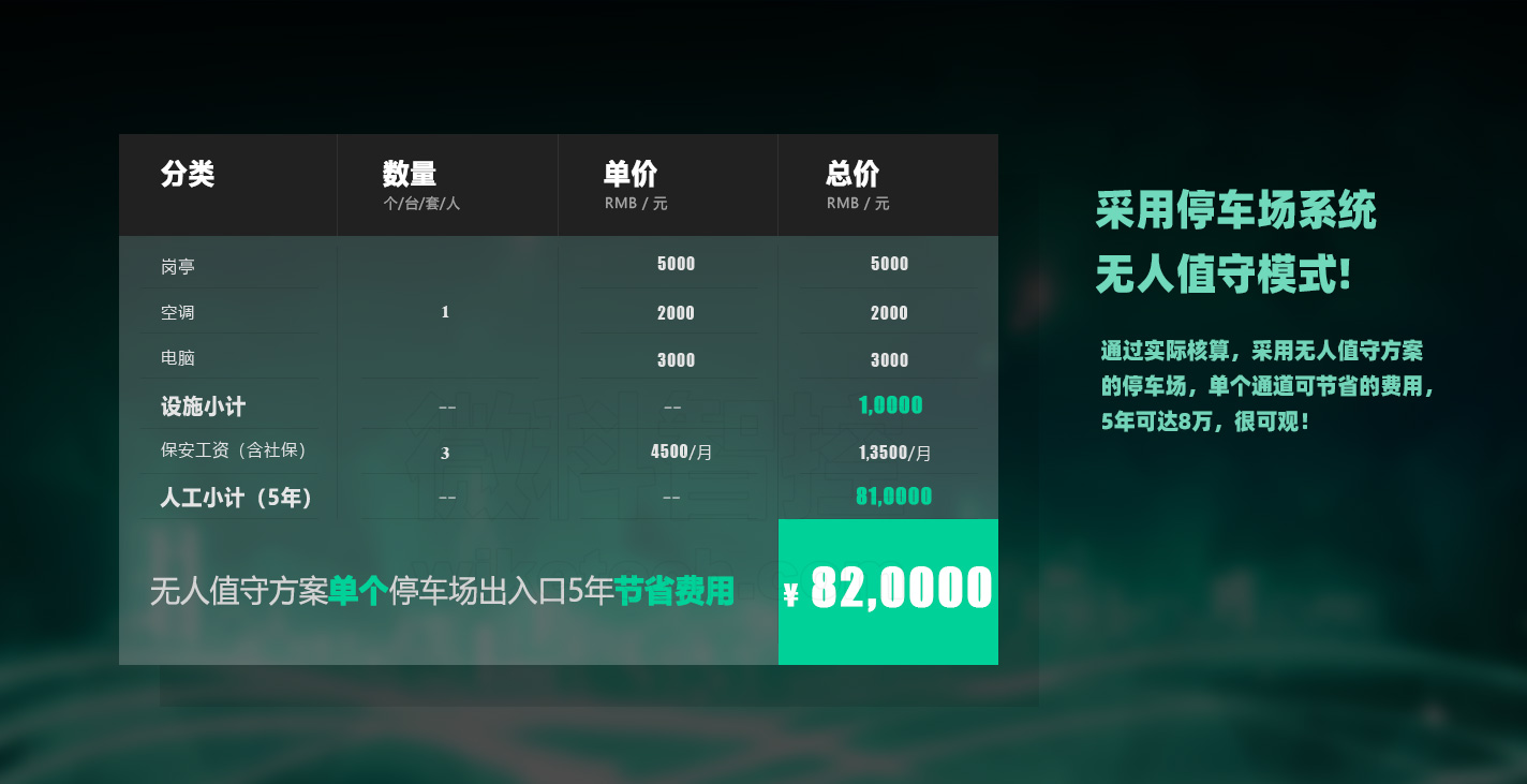 湖南道閘 湖南道閘