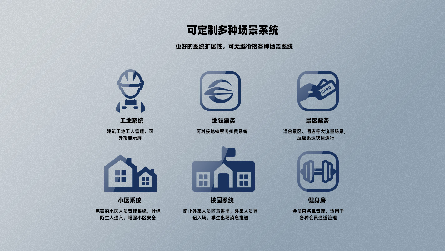 人行通道閘三輥閘可定制多種場景系統，更好的系統擴展性，無縫銜接各種場景系統