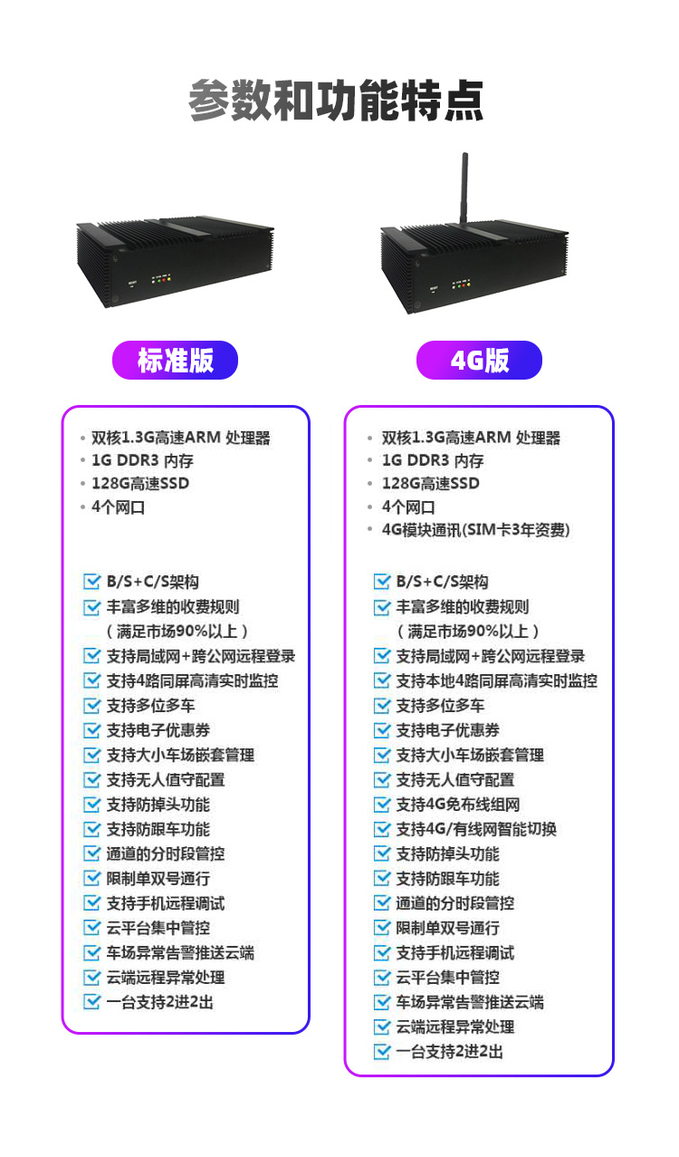 停車場收費系統工控支持網口和4G、5G上網