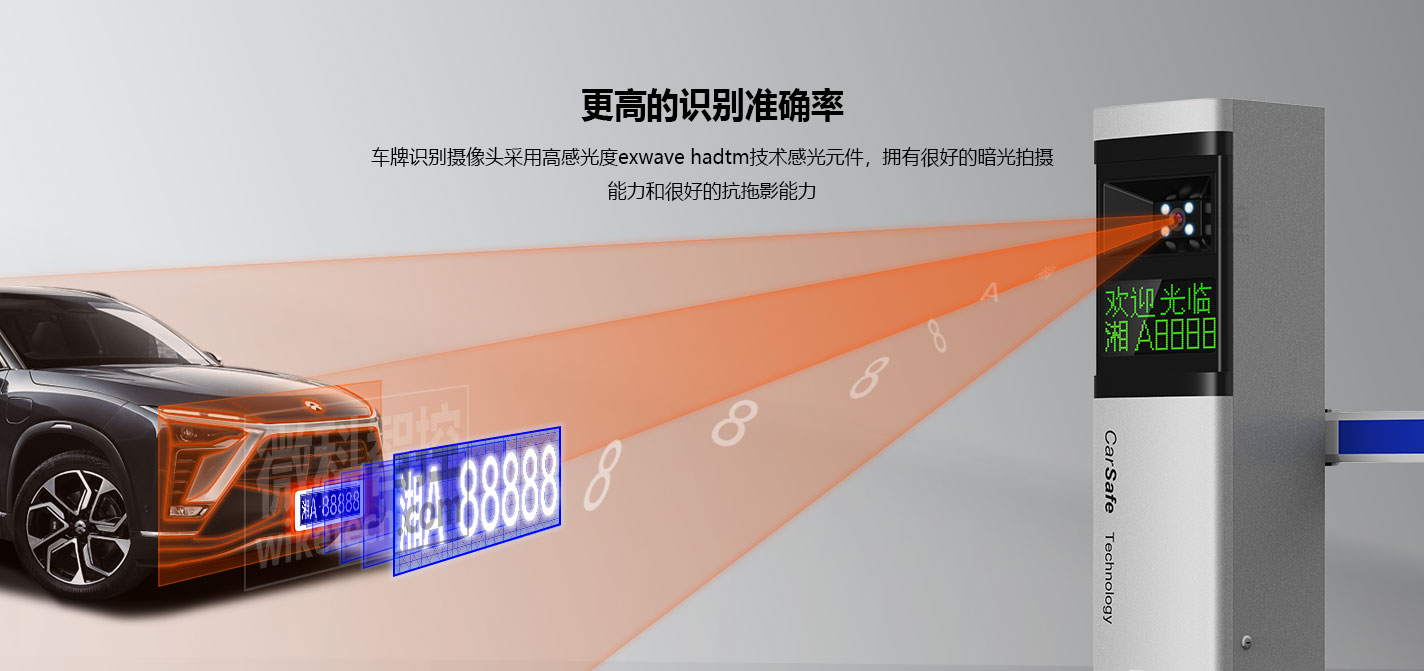 騰威車牌識(shí)別道閘一體機(jī)產(chǎn)品頁_04.jpg