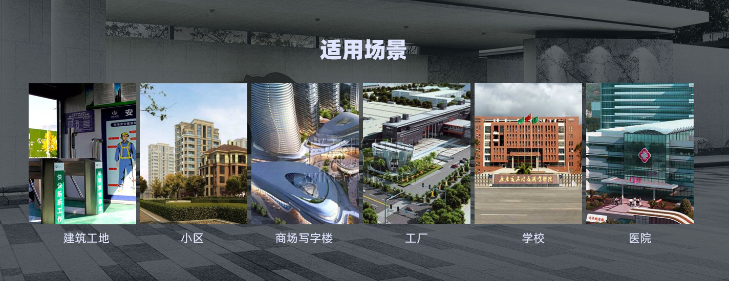 電動門適用場景