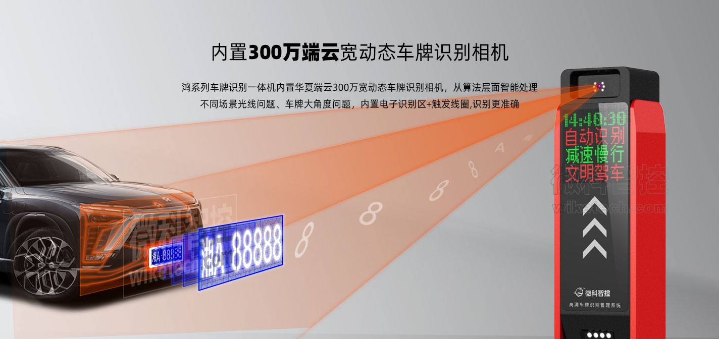 鴻車牌識別一體機-詳情頁_04.jpg