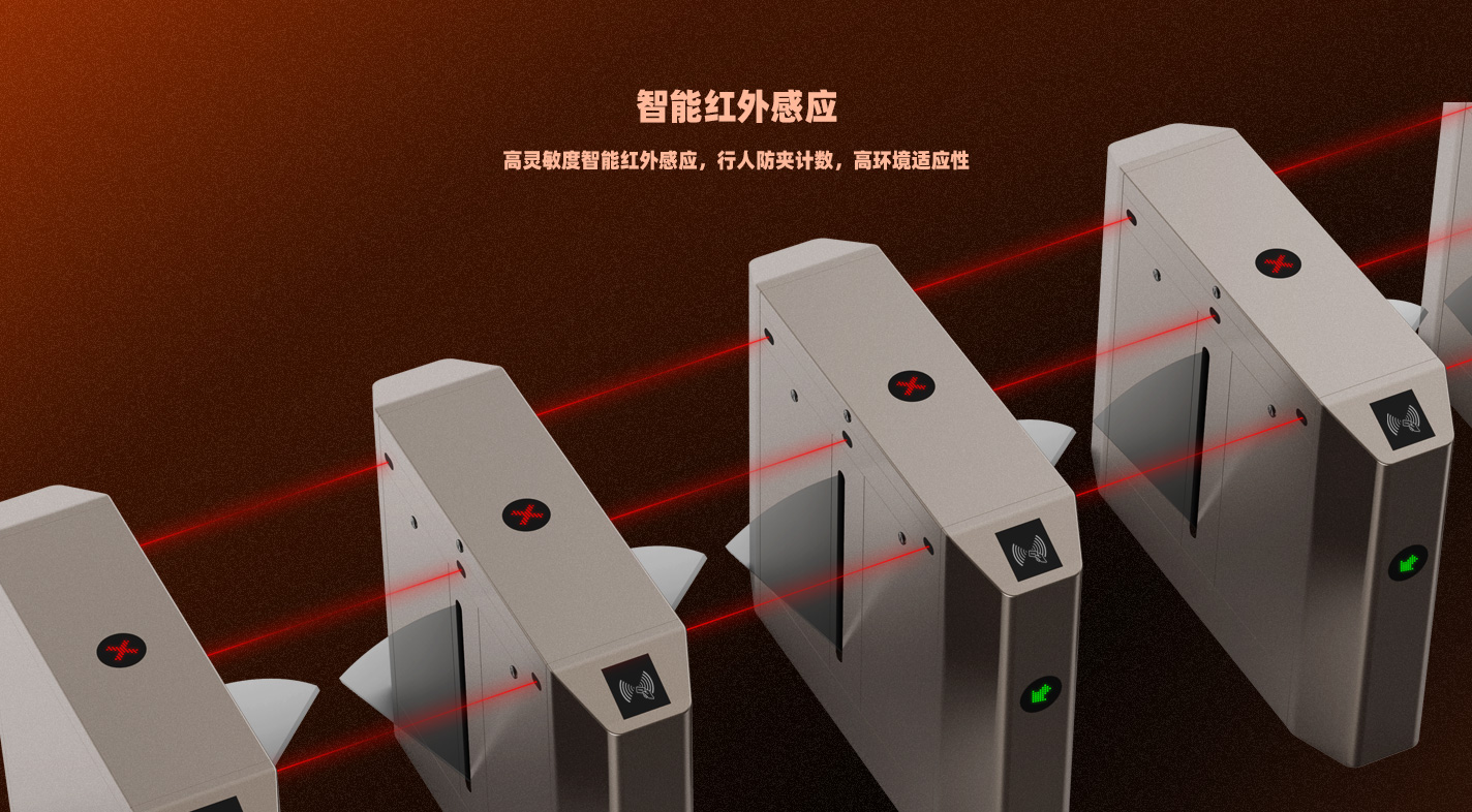 長(zhǎng)沙人行翼閘配備智能紅外感應(yīng)功能，具備行人防夾計(jì)數(shù)燈功能，環(huán)境適應(yīng)性更好