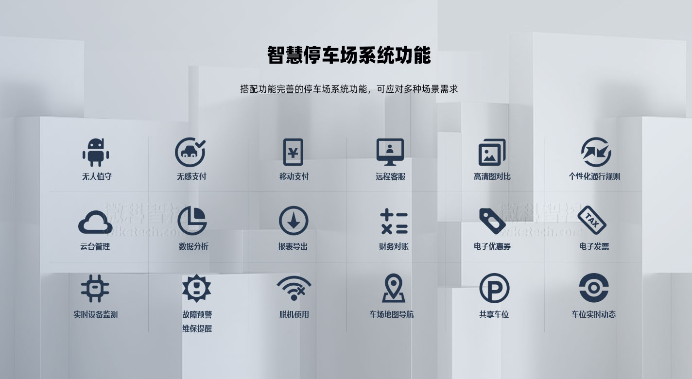 智能道閘 搭配的停車場收費系統功能點.jpg