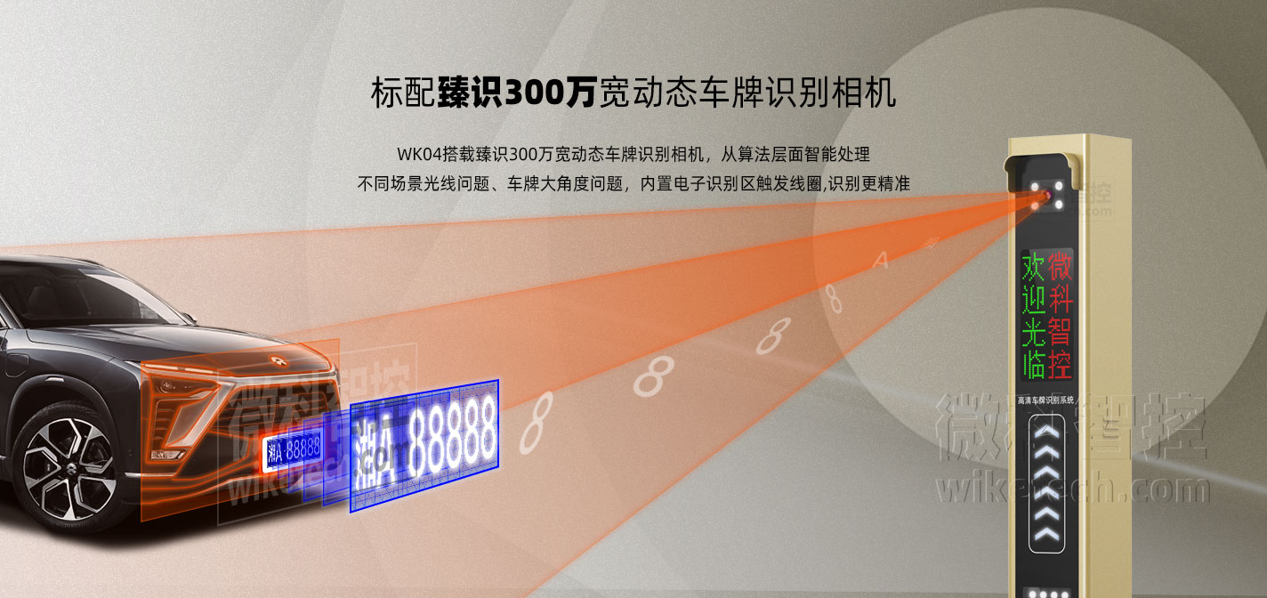 WK04車牌識別系統 集成的相機