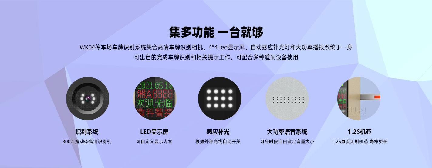 智能道閘具備5合一功能.jpg